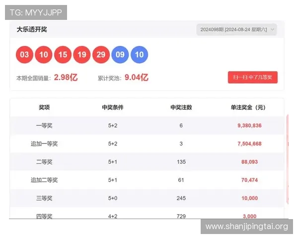 betway中国官网平台优势分析，为什么越来越多玩家选择在这里投注