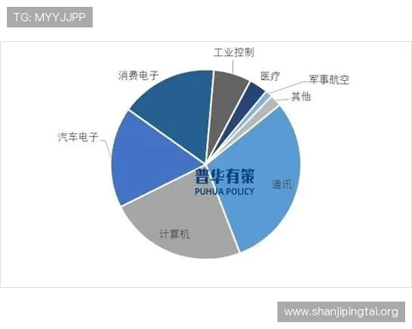 必威安泰：分析其在游戏行业中的竞争优势与市场应用前景