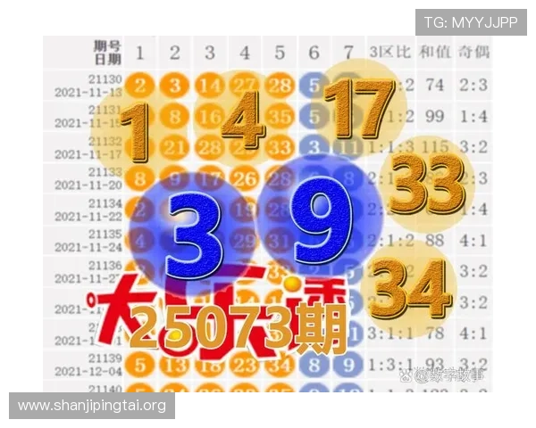 极速快3开奖中奖技巧分享，提升中奖概率的实用方法与专家推荐方案