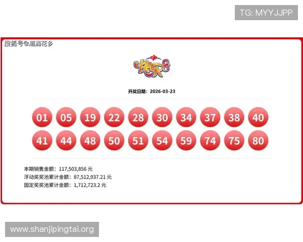 极速快三开奖结果官方同步更新，第一时间获取最新开奖数据确保每位玩家不错过任何中奖机会