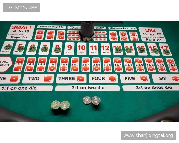 澳门赌场骰宝常见问题解答全面解析游戏规则与玩法细节