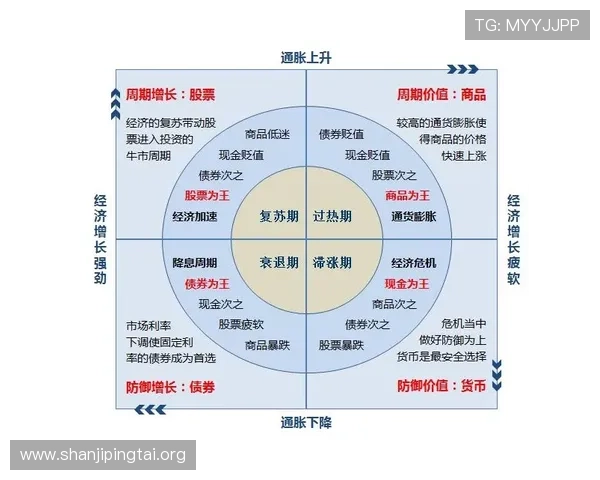 色碟玩法新手入门指南，快速理解玩法规则与操作技巧