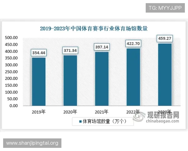 888体育支付方式多样化：支持多种主流支付渠道的便捷充值与提现