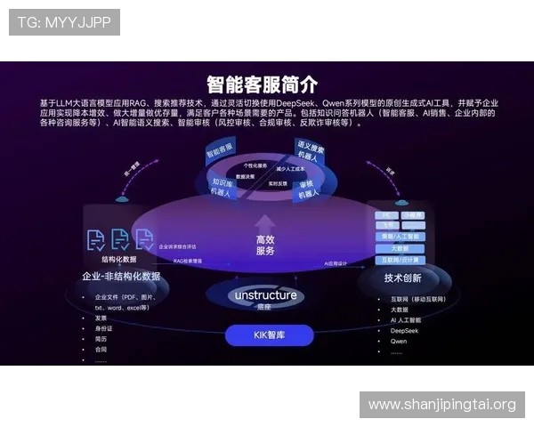 Betweep平台常见问题解答及客服支持服务全面解析