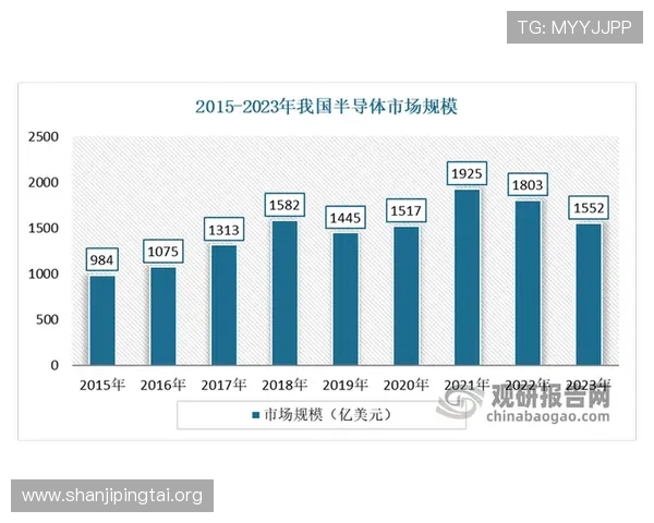 IM体育未来发展趋势：行业创新与技术升级带来的新机遇