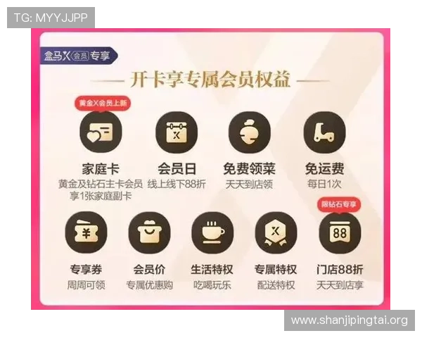 PA体育厅会员制度详解：权益福利、积分兑换与专属服务介绍