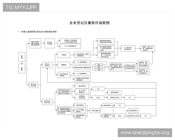 v体育注册遇到困难怎么办？详细操作流程与常见问题解答