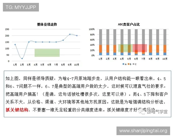 亿万体育利用大数据分析提升赛事预测准确率，帮助用户做出明智投注决策