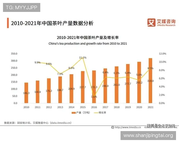 体育博彩最新趋势分析：如何利用数据提升投注成功率与盈利能力