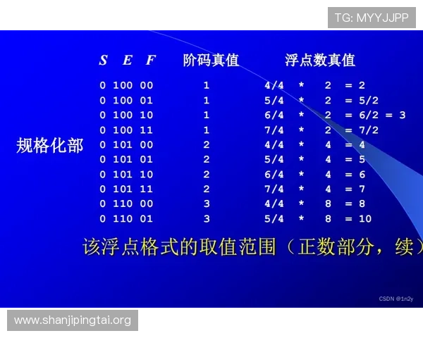 全面解析滚球比分独赢2的规则流程及实战应用指南