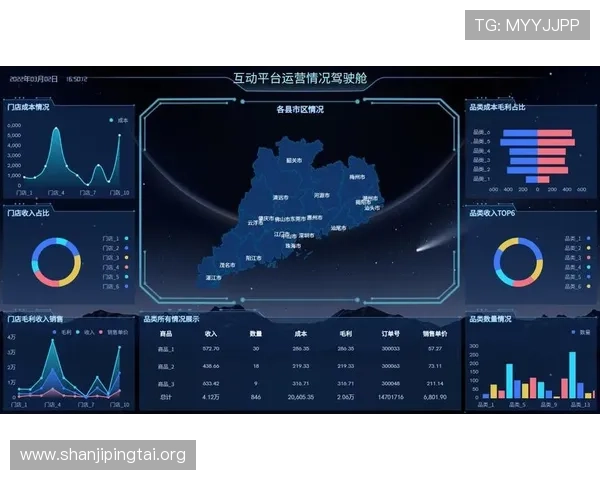 半岛体育直播平台的内容丰富度与专业性分析，满足不同用户需求