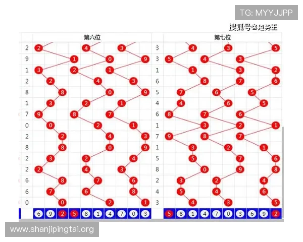 如何在w88优德体育平台安全进行体育赛事投注的实用技巧